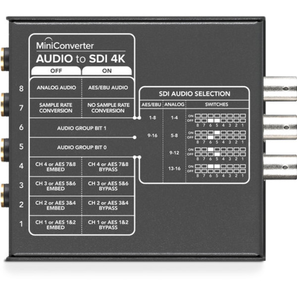 Конвертер Mini Converter - Audio to SDI 4K